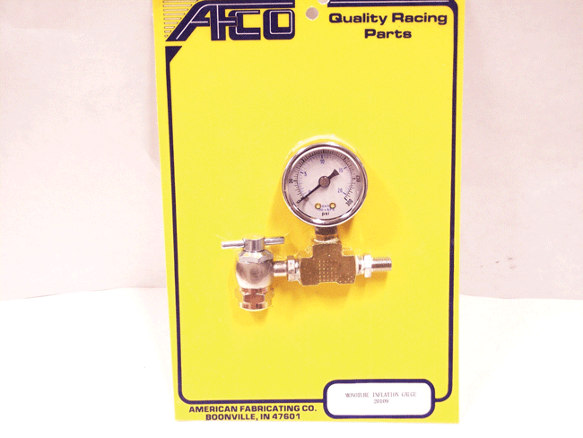 Afco Inflation Gauge